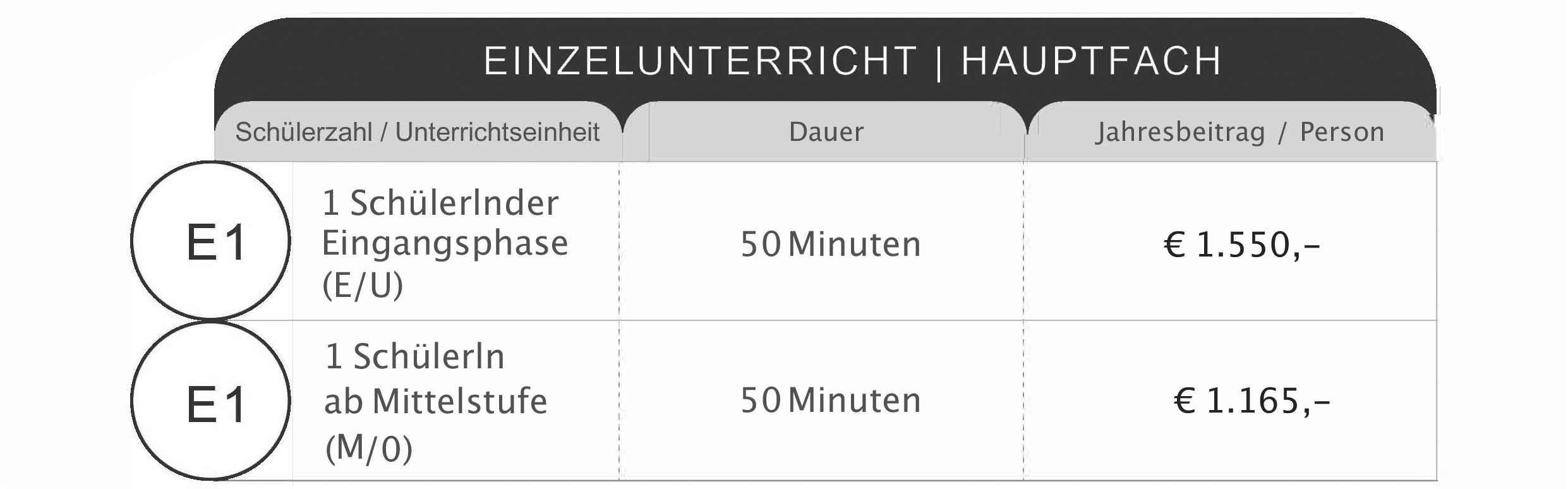 Einzel_Hauptfach